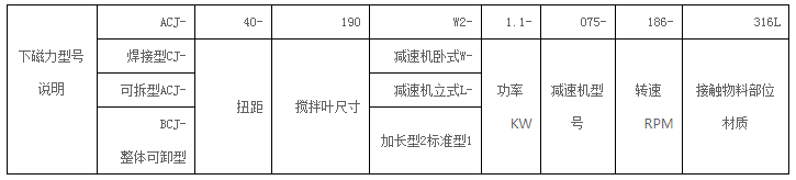 ACJ型衛生級下磁力攪拌器 ACJ型衛生級下磁力攪拌器